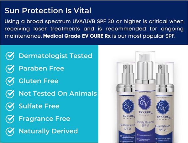 Sun Protection Is Vital Sun Protection Is Vital