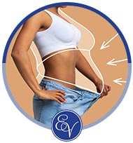 Semaglutide (Wegovy/Ozempic) Weight Loss Program - En Vogue Medi-Spa in Southampton, PA, and Langhorne, PA