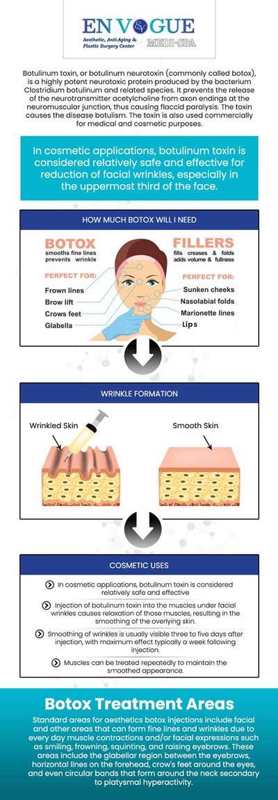 Curious about the cost of Botox in Southampton, PA? At En Vogue Medi-Spa, our team offers Botox treatments that are both effective and affordable. Botox treatments are priced per unit, generally ranging from approximately $10 to $25 per unit, which can vary depending on the area treated and the number of units required. Our experienced team takes the time to discuss your aesthetic goals and offer a tailored plan that fits your budget. For more information, contact us or book an appointment. Visit our clinic conveniently located at 44 2nd Street Pike, Southampton, PA 18966. Curious about the cost of Botox in Southampton, PA? At En Vogue Medi-Spa, our team offers Botox treatments that are both effective and affordable. Botox treatments are priced per unit, generally ranging from approximately $10 to $25 per unit, which can vary depending on the area treated and the number of units required. Our experienced team takes the time to discuss your aesthetic goals and offer a tailored plan that fits your budget. For more information, contact us or book an appointment. Visit our clinic conveniently located at 44 2nd Street Pike, Southampton, PA 18966.