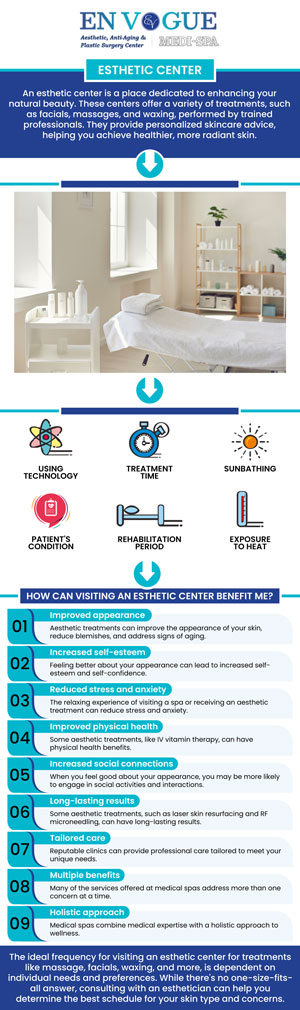 An aesthetic laser center is a company that offers the services required to help customers achieve the desired outcome of looking younger or having better skin, either through lasers or other service-based methods. For more information, contact us or book an appointment online. Our clinics are located in Southampton, PA, and Langhorne, PA. An aesthetic laser center is a company that offers the services required to help customers achieve the desired outcome of looking younger or having better skin, either through lasers or other service-based methods. For more information, contact us or book an appointment online. Our clinics are located in Southampton, PA, and Langhorne, PA.