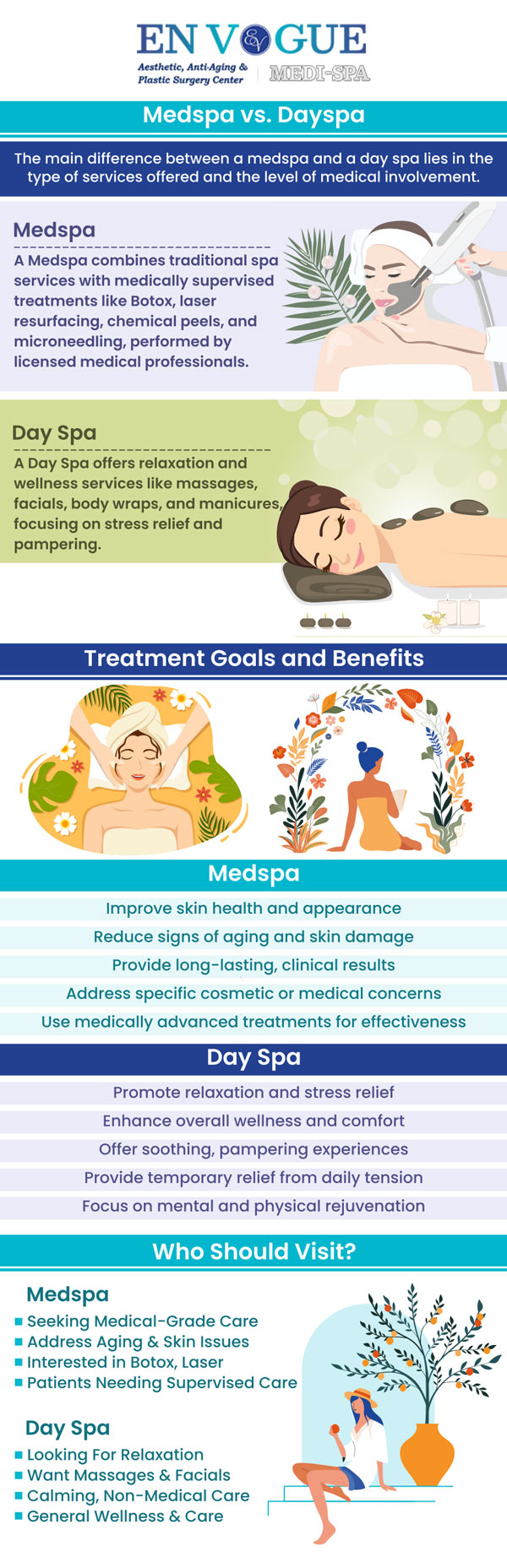 At our med spa, our expert team provides advanced treatments that focus on your unique skincare and wellness needs. Unlike a day spa, we offer medically supervised procedures that deliver lasting results. Let our skilled professionals help you achieve your beauty and health goals with personalized care and attention. For more information, contact us or schedule an appointment online. Our clinics are located in Southampton, PA and Langhorne, PA.