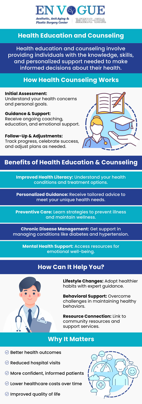 Stay updated on health education that matters! Keep yourself in the know so you can better take care of your body! The more you know about your health, the easier it will be to stay on top of things. If you have concerns related to your health, visit En Vogue Medi-Spa. Our clinics are located in Southampton, PA and Langhorne, PA. For more information, contact our friendly staff to schedule a consultation. We are open 5 days a week and serve clients from Southampton PA, Langhorne PA, Newtown PA, Woodmont PA, Willow Grove PA, Horsham PA, Levittown PA, Parkland PA, and surrounding areas.
