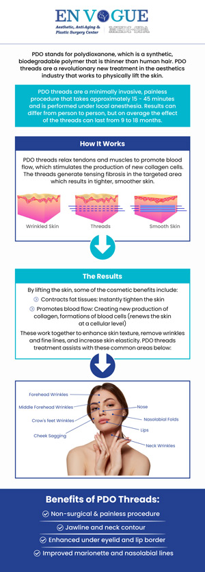 A PDO thread lift is a procedure that rejuvenates and restores loose skin with the help of dissolvable sutures. If you're looking for a facelift that is non-invasive, and non-surgical, look no further and visit En Vogue Medi-Spa. Our experienced professionals provide PDO thread lifts with immediate results without severe downtime. For more information, contact us or book an appointment online. We are conveniently located in Southampton PA and Langhorne PA.