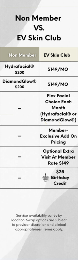 Memberships EV Skin Club at En Vogue Medi-Spa in Southampton, PA, and Langhorne, PA Memberships EV Skin Club at En Vogue Medi-Spa in Southampton, PA, and Langhorne, PA