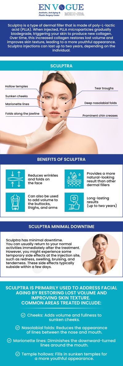 Sculptra injections help stimulate collagen production, restoring volume and smoothness to your face for a more youthful appearance. By working with our specialist, you can achieve natural-looking results that gradually enhance your skin's texture and fullness. The treatment is ideal for those looking to address wrinkles, sagging skin, or volume loss. At En Vogue Medi-Spa in Southampton, PA, and Langhorne, PA, we customize each treatment to meet your unique needs. Contact our friendly staff today to schedule a consultation.