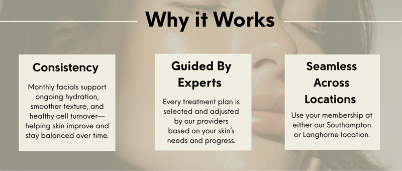 Memberships EV Skin Club at En Vogue Medi-Spa in Southampton, PA, and Langhorne, PA