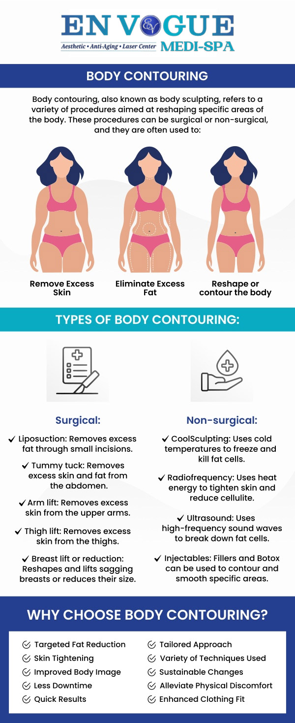 Lose weight and reshape your body non-surgically. En Vogue Medi-Spa in Southampton, PA provides body contouring treatments in the form of body wraps, B-12 injections, fat melting, and skin tightening among others. For more information, contact us or schedule an appointment online. Our clinics are located in Southampton, PA and Langhorne, PA. Lose weight and reshape your body non-surgically. En Vogue Medi-Spa in Southampton, PA provides body contouring treatments in the form of body wraps, B-12 injections, fat melting, and skin tightening among others. For more information, contact us or schedule an appointment online. Our clinics are located in Southampton, PA and Langhorne, PA.