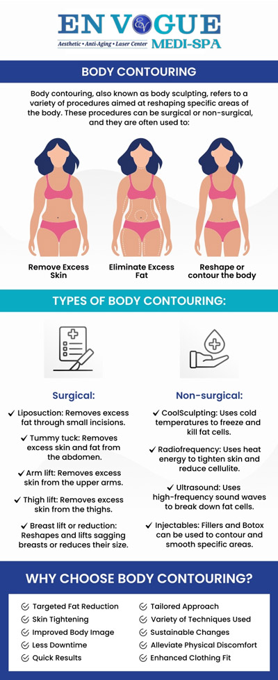 Lose weight and reshape your body non-surgically. En Vogue Medi-Spa in Southampton, PA provides body contouring treatments in the form of body wraps, B-12 injections, fat melting, and skin tightening among others. For more information, contact us or schedule an appointment online. Our clinics are located in Southampton, PA and Langhorne, PA. Lose weight and reshape your body non-surgically. En Vogue Medi-Spa in Southampton, PA provides body contouring treatments in the form of body wraps, B-12 injections, fat melting, and skin tightening among others. For more information, contact us or schedule an appointment online. Our clinics are located in Southampton, PA and Langhorne, PA.