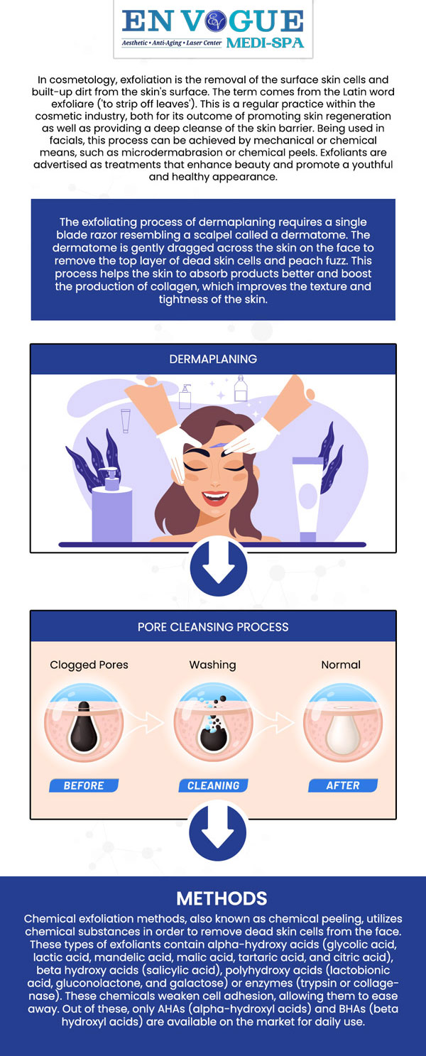 Dermaplaning is a safe and effective exfoliation treatment that removes dead skin cells and fine peach fuzz. This non-invasive procedure leaves your skin looking smoother, brighter, and more youthful. Ideal for all skin types, Dermaplaning enhances the effectiveness of skincare products and makeup applications. Our clinics are located in Southampton, PA, and Langhorne, PA. For more information, contact our friendly staff to schedule a consultation.