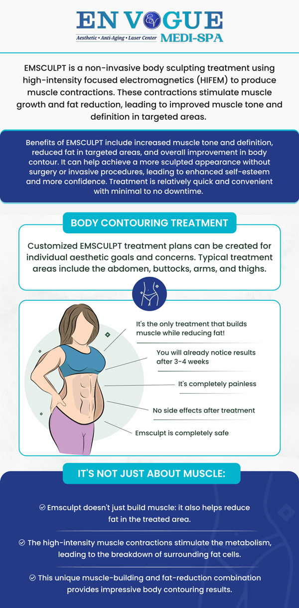 EMSCULPT is an innovative, non-surgical body contouring treatment. There are many benefits to EMSCULPT treatment, including minimal downtime, the ability to target specific areas, and quick in-office sessions. Build muscle tone and sculpt your body with EMSCULPT at En Vogue Medi-Spa. For more information, contact us or book an appointment. We are conveniently located at 44 2nd Street Pike, Suite 303, Southampton, PA 18966.