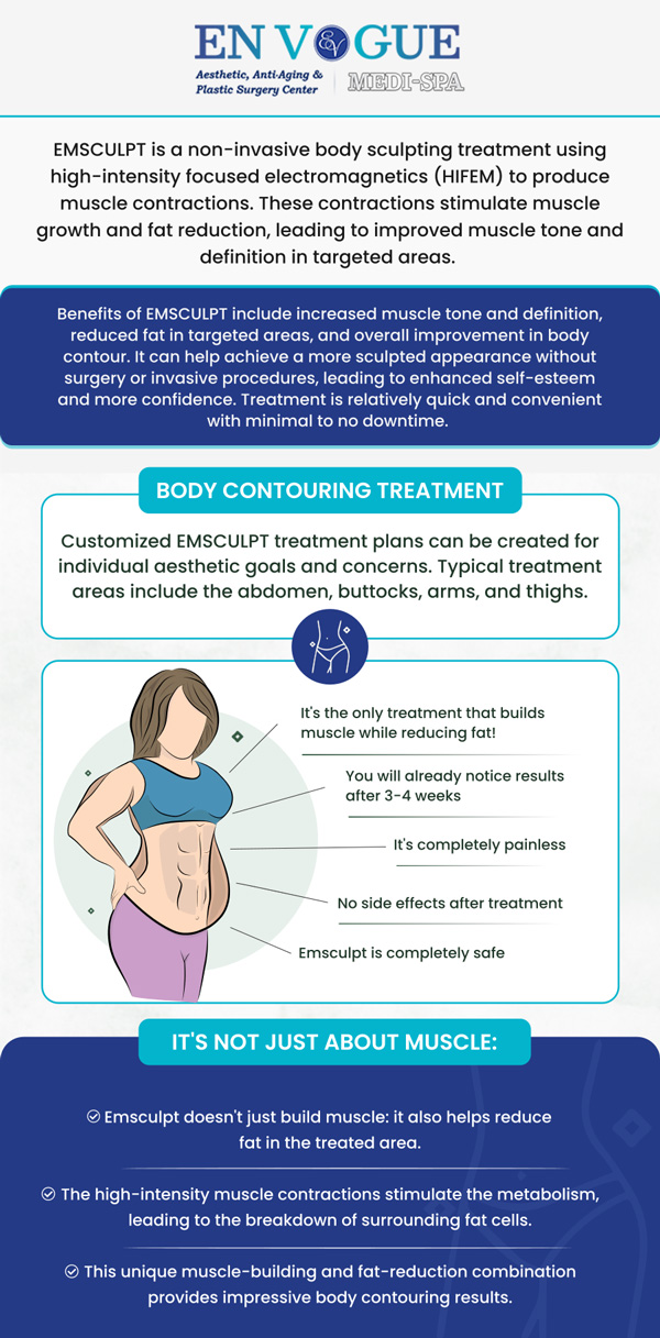 Emsculpt offers several benefits for body sculpting and fat reduction, making it one of the most popular non-invasive treatments available today. This treatment not only reduces fat but also builds muscle, enhancing body contours and improving overall appearance. Areas such as the abdomen, buttocks, and thighs benefit from noticeable tightening, toning, and lifting. At En Vogue Medi-Spa, our skilled team offers personalized Emsculpt treatments tailored to your unique body goals, helping you achieve a more toned and sculpted physique without the need for surgery or recovery time. For more information, contact us or book an appointment online. We are conveniently located at 19 Summit Square Shopping Center, Langhorne, PA 19047.