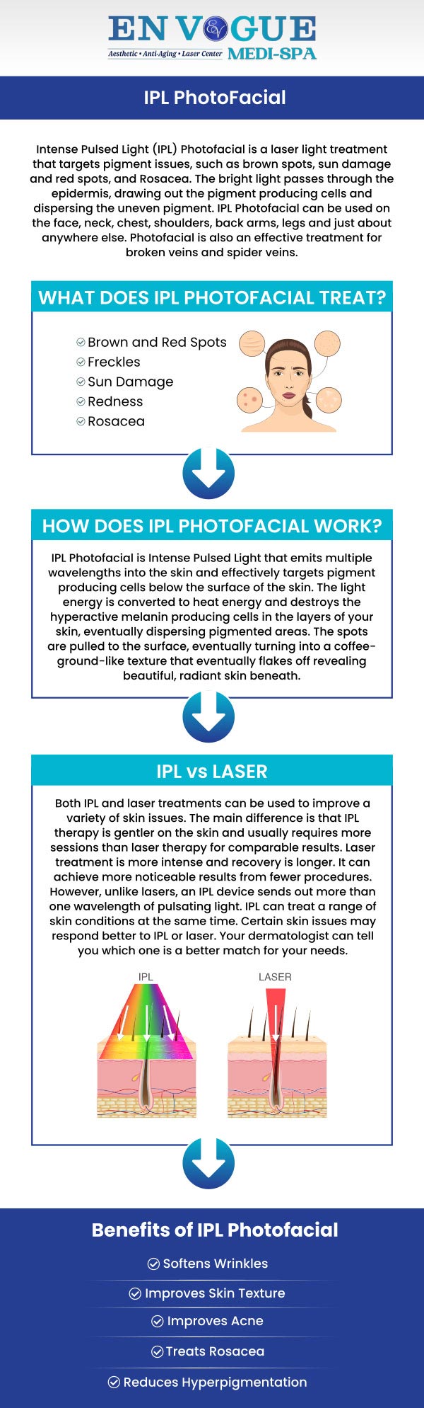 IPL photofacial treatments help improve skin tone, reduce sun damage, and diminish the appearance of fine lines, redness, and discoloration. At En Vogue Medi Spa, clients receive personalized care from skilled specialists who assess each individual’s skin needs and create customized treatment plans. These sessions aim to enhance natural radiance, boost confidence, and promote overall skin health, leaving clients with a smoother, more youthful-looking complexion. For more information, contact us or book an appointment online. Our clinic is located at 19 Summit Square Shopping Center, Langhorne, PA 19047. IPL photofacial treatments help improve skin tone, reduce sun damage, and diminish the appearance of fine lines, redness, and discoloration. At En Vogue Medi Spa, clients receive personalized care from skilled specialists who assess each individual’s skin needs and create customized treatment plans. These sessions aim to enhance natural radiance, boost confidence, and promote overall skin health, leaving clients with a smoother, more youthful-looking complexion. For more information, contact us or book an appointment online. Our clinic is located at 19 Summit Square Shopping Center, Langhorne, PA 19047.