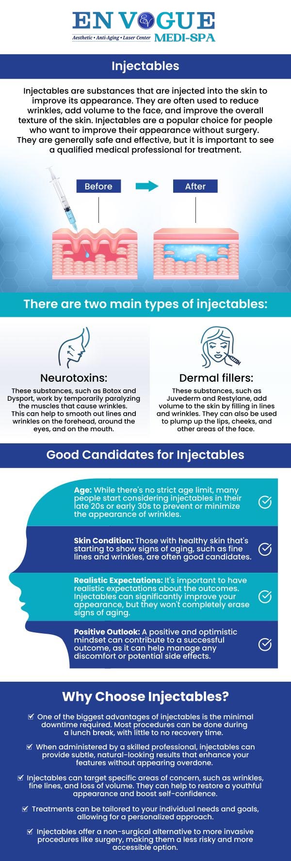 Cosmetic injectables give you a youthful and rejuvenated appearance. There are numerous benefits of cosmetic injectables such as they are minimally invasive, take less time, the scarring is minimal and most importantly, they come at reasonable prices. En Vogue Medi-Spa provides cosmetic injectables to smooth fine lines, and wrinkles and bring back that youthful glow. For more information, contact us or book an appointment online. Our clinics are located in Southampton, PA and Langhorne, PA.