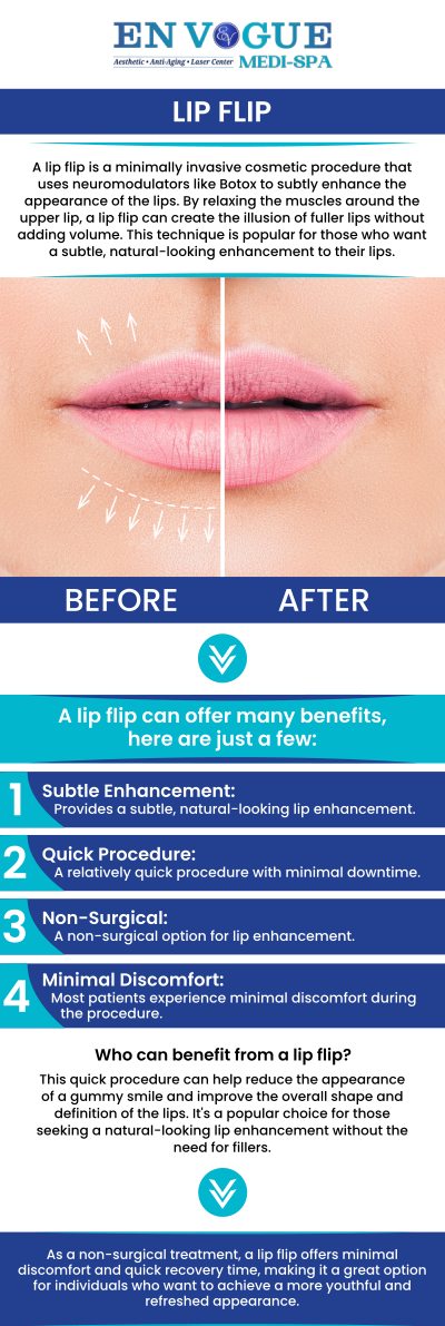 For more information, contact us or book an appointment online. Our clinics are located in Southampton, PA and Langhorne, PA.