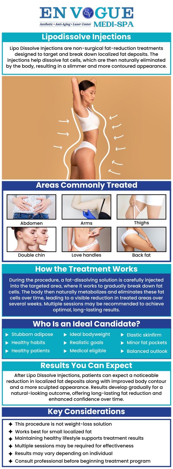 If you are looking to improve the appearance of problem areas that just won’t budge no matter how much exercise you do or how on point your nutrition is, Lipodissolve might be the treatment for you. Talk to our team at En Vogue Medi-Spa about Lipodissolve and its benefits. Our clinics are located in Southampton, PA and Langhorne, PA. For more information, contact our friendly staff to schedule a consultation.