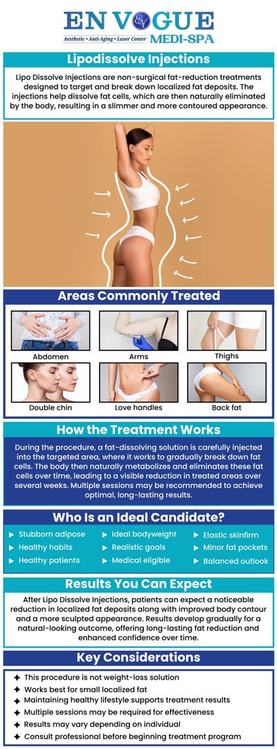 If you are looking to improve the appearance of problem areas that just won’t budge no matter how much exercise you do or how on point your nutrition is, Lipodissolve might be the treatment for you. Talk to our team at En Vogue Medi-Spa about Lipodissolve and its benefits. Our clinics are located in Southampton, PA and Langhorne, PA. For more information, contact our friendly staff to schedule a consultation.