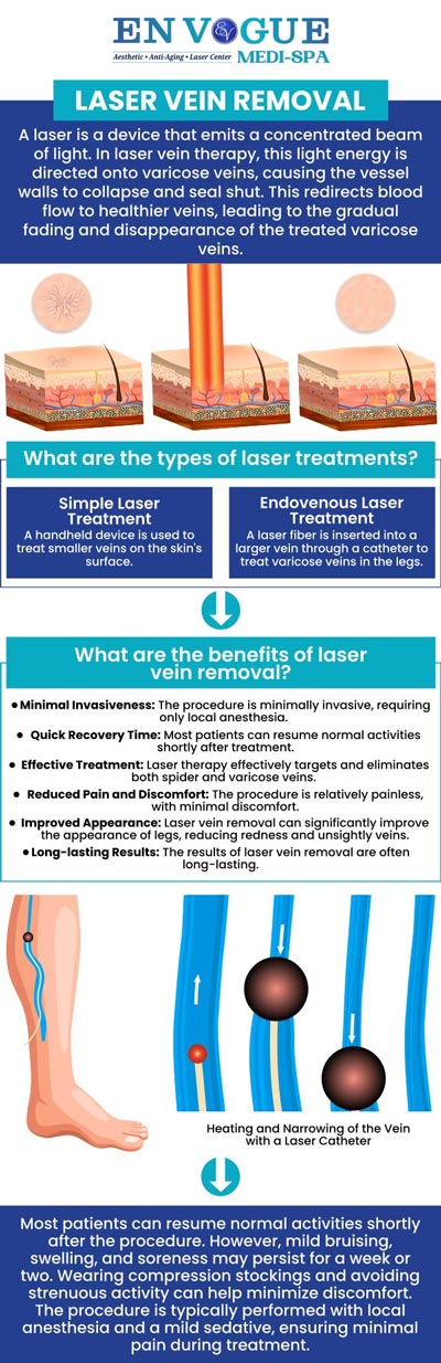Our Laser Vein Removal is for the treatment of rosacea, vascular lesions, and/or spider veins anywhere on the body. Do you have unsightly vascular lesions, spider veins, or rosacea, then visit En Vogue Medi-spa today. Our clinics are located in Southampton, PA and Langhorne, PA. For more information, contact our friendly staff to schedule a consultation.