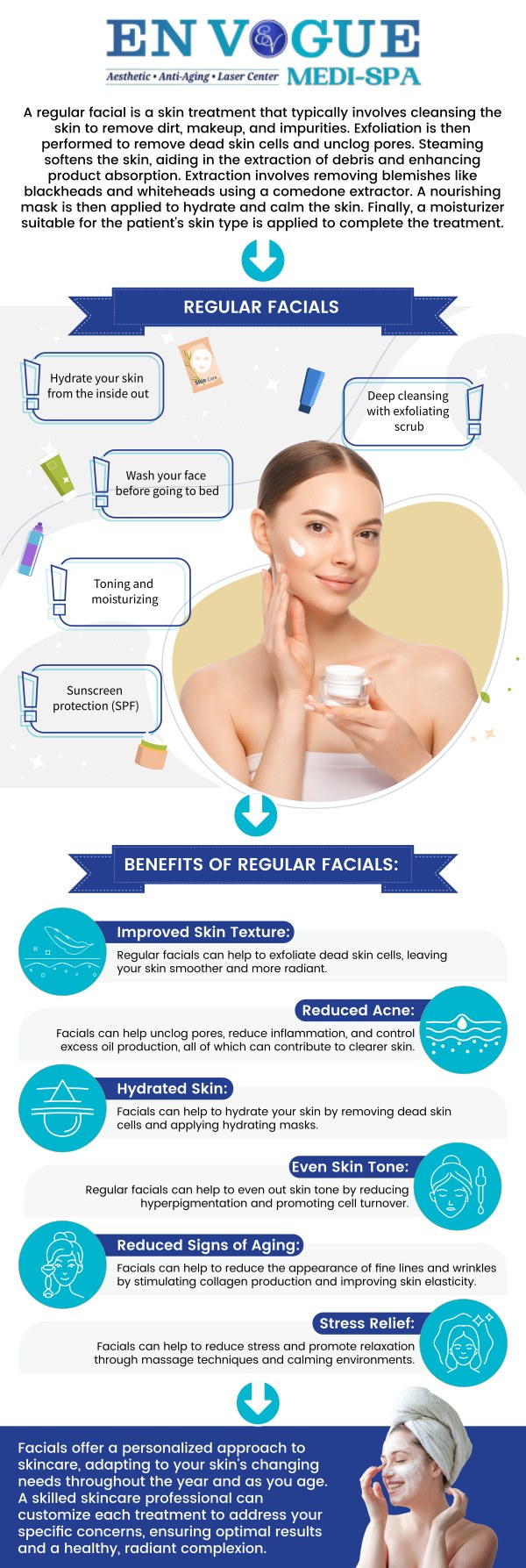 Facial treatments cleanse, exfoliate, and nourish the skin, promoting a healthy, radiant complexion. At En Vogue Medi-Spa, advanced facial treatments are designed to refresh, renew, and improve overall skin health. Whether you are looking to address fine lines, uneven texture, acne concerns, or dull skin, customized facial solutions can help restore a smoother and more radiant complexion. Our skilled team combines modern techniques with a personalized touch, ensuring every facial is tailored to enhance natural beauty while supporting long-term skin wellness. For more information, contact us or schedule an appointment online. We are conveniently located at 44 2nd St Pike, Southampton, PA 18966.