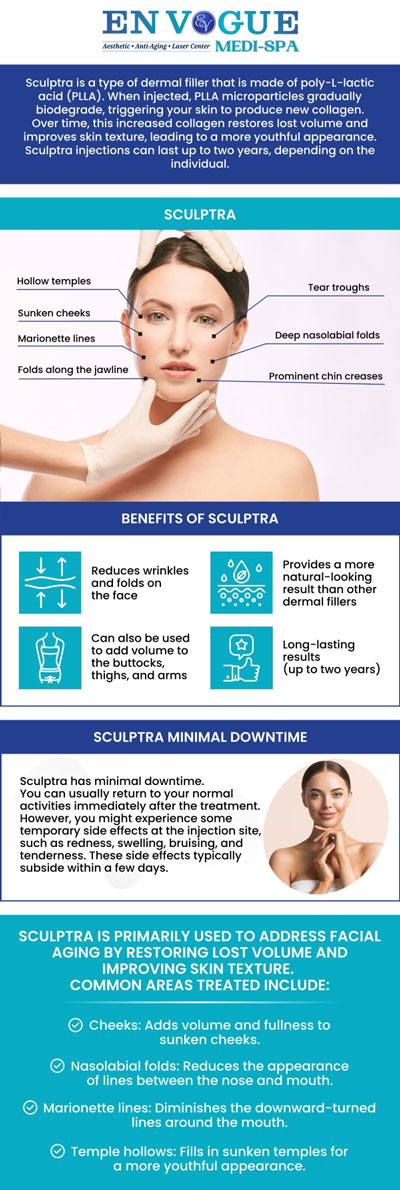 Sculptra injections help stimulate collagen production, restoring volume and smoothness to your face for a more youthful appearance. By working with our specialist, you can achieve natural-looking results that gradually enhance your skin's texture and fullness. The treatment is ideal for those looking to address wrinkles, sagging skin, or volume loss. At En Vogue Medi-Spa in Southampton, PA, and Langhorne, PA, we customize each treatment to meet your unique needs. Contact our friendly staff today to schedule a consultation. Sculptra injections help stimulate collagen production, restoring volume and smoothness to your face for a more youthful appearance. By working with our specialist, you can achieve natural-looking results that gradually enhance your skin's texture and fullness. The treatment is ideal for those looking to address wrinkles, sagging skin, or volume loss. At En Vogue Medi-Spa in Southampton, PA, and Langhorne, PA, we customize each treatment to meet your unique needs. Contact our friendly staff today to schedule a consultation.