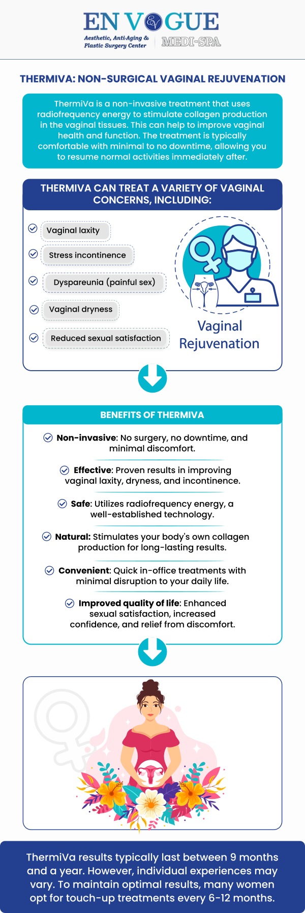 For more information, contact our friendly front desk to schedule a consultation. We are located in Southampton, PA, and Langhorne, PA.