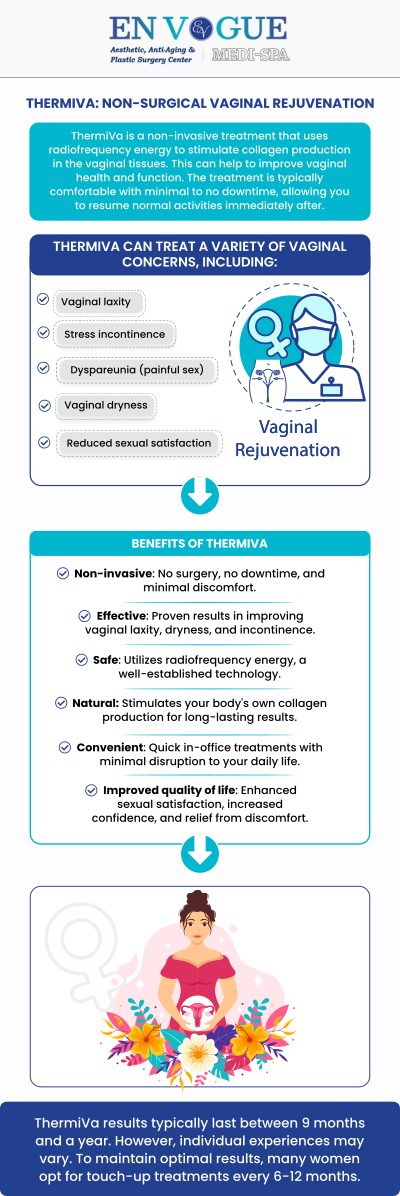 For more information, contact our friendly front desk to schedule a consultation. We are located in Southampton, PA, and Langhorne, PA.