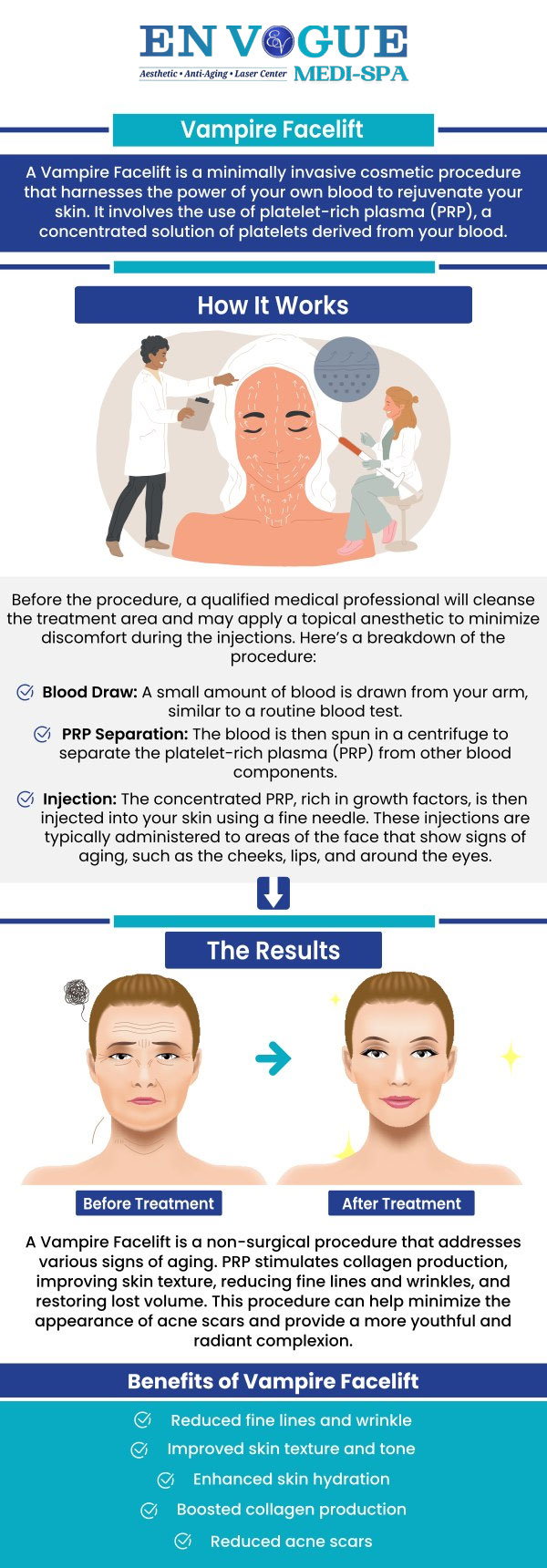 At En Vogue Med Spa, our Vampire Facelift is a revolutionary treatment that uses your body's own platelet-rich plasma (PRP) to rejuvenate and restore your skin. This non-surgical procedure helps improve skin texture, reduce fine lines, and stimulate collagen production for a natural, youthful appearance. Our skilled team tailors each treatment to your unique needs, ensuring optimal results in a relaxing and professional setting. For more information, contact us or book an appointment online. We are conveniently located at 19 Summit Square Shopping Center, Langhorne, PA 19047.