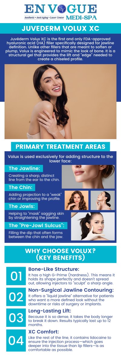 Common questions asked by clients: What is Juvederm Volux XC filler? How long does Juvederm Volux XC last? How much do Juvederm Volux fillers cost? At En Vogue Medi-Spa, our providers offer Juvederm Volux XC. Our clinics are located in Southampton, PA, and Langhorne, PA. For more information, contact us or schedule a consultation. We serve clients from Southampton PA, Langhorne PA, Newtown PA, Woodmont PA, Willow Grove PA, Horsham PA, Levittown PA, Parkland PA, and surrounding areas. Common questions asked by clients: What is Juvederm Volux XC filler? How long does Juvederm Volux XC last? How much do Juvederm Volux fillers cost? At En Vogue Medi-Spa, our providers offer Juvederm Volux XC. Our clinics are located in Southampton, PA, and Langhorne, PA. For more information, contact us or schedule a consultation. We serve clients from Southampton PA, Langhorne PA, Newtown PA, Woodmont PA, Willow Grove PA, Horsham PA, Levittown PA, Parkland PA, and surrounding areas.