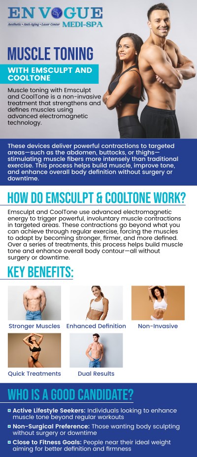 Discover the power of advanced muscle toning with Emsculpt and CoolTone, designed to strengthen and refine your body's contours. Our state-of-the-art services effectively enhance muscle definition and reduce fat, providing visible results without downtime. For more information, contact us or book an appointment online. Our clinics are located in Southampton, PA and Langhorne, PA. We are open 5 days a week and serve clients from Southampton PA, Langhorne PA, Newtown PA, Woodmont PA, Willow Grove PA, Horsham PA, Levittown PA, Parkland PA, and surrounding areas.