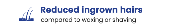 Reduced Ingrown Hairs