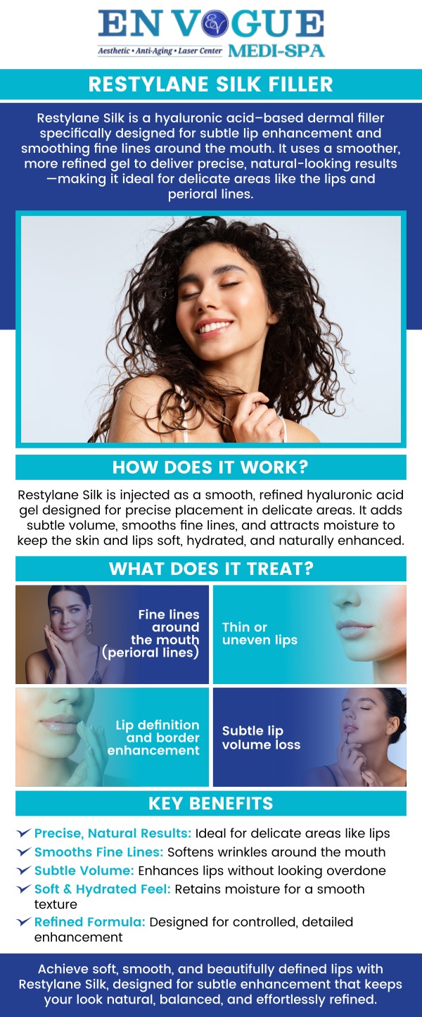 Common questions asked by clients: What is Restylane Silk? What is Restylane Silk used for? How long does Restylane silk last? Restylane Silk is an FDA-approved filler designed primarily for the lips and surrounding wrinkles. Our clinics are conveniently located in Southampton, PA and Langhorne, PA. For more information, contact us or schedule a consultation. We serve clients from Southampton PA, Langhorne PA, Newtown PA, Woodmont PA, Willow Grove PA, Horsham PA, Levittown PA, Parkland PA, and surrounding areas.