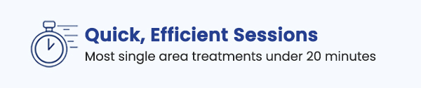 Quick, Efficient Sessions Quick, Efficient Sessions