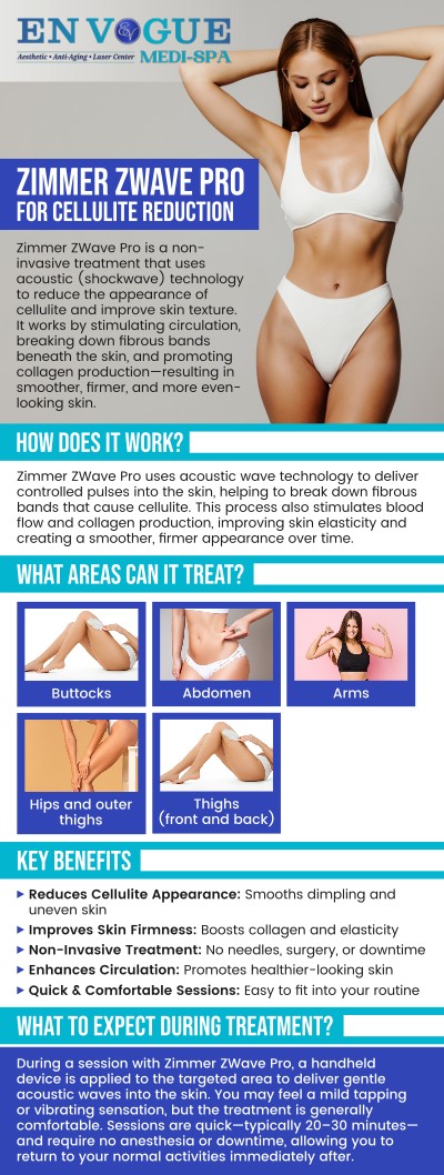 The Zimmer Zwave Pro offers effective cellulite reduction by using radial shockwave therapy to improve skin texture. Experience smoother, firmer skin with this advanced treatment, provided by our skilled professionals. En Vogue Medi-Spa offers cellulite treatment with Zimmer ZWave Pro. For more information, contact us or book an appointment online. Our clinics are located in Southampton, PA and Langhorne, PA.