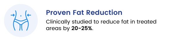 Proven Fat Reduction Proven Fat Reduction