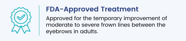 FDA-Approved Treatment FDA-Approved Treatment