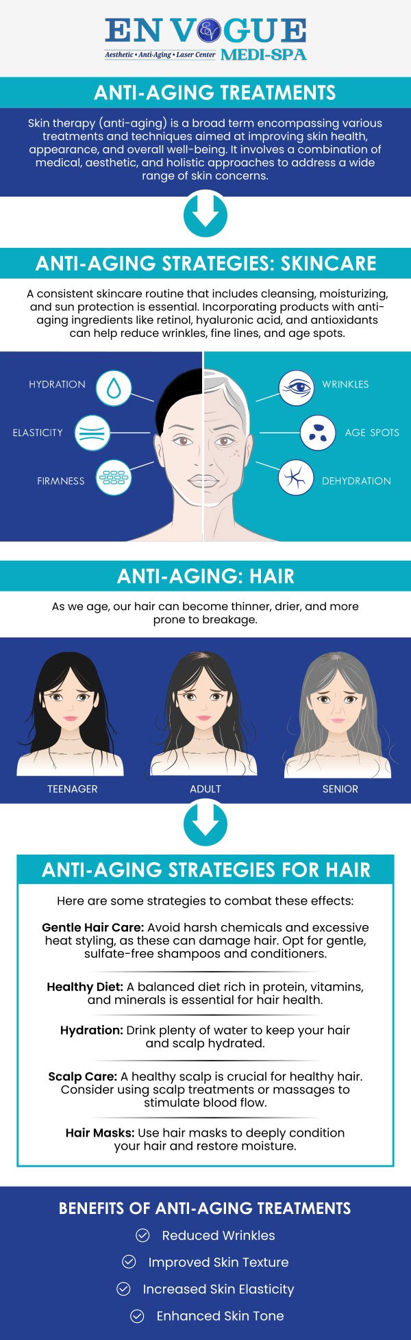 At En Vogue Med Spa, we offer a variety of advanced women's anti-aging treatments designed to rejuvenate and enhance your natural beauty. Our treatments, including Botox, dermal fillers, and microneedling, target fine lines, wrinkles, and skin texture to provide you with a youthful, glowing appearance. Our team of skilled professionals works closely with you to customize each treatment plan, ensuring you achieve the best results in a relaxing, welcoming environment. For more information, contact us or book an appointment online. Our clinics are located in Southampton, PA, and Langhorne, PA. At En Vogue Med Spa, we offer a variety of advanced women's anti-aging treatments designed to rejuvenate and enhance your natural beauty. Our treatments, including Botox, dermal fillers, and microneedling, target fine lines, wrinkles, and skin texture to provide you with a youthful, glowing appearance. Our team of skilled professionals works closely with you to customize each treatment plan, ensuring you achieve the best results in a relaxing, welcoming environment. For more information, contact us or book an appointment online. Our clinics are located in Southampton, PA, and Langhorne, PA.