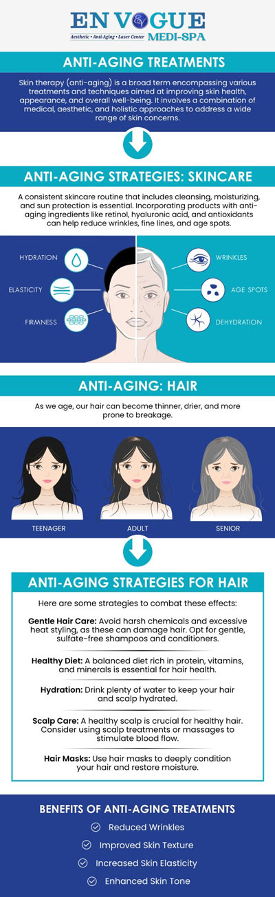 At En Vogue Med Spa, we offer a variety of advanced women's anti-aging treatments designed to rejuvenate and enhance your natural beauty. Our treatments, including Botox, dermal fillers, and microneedling, target fine lines, wrinkles, and skin texture to provide you with a youthful, glowing appearance. Our team of skilled professionals works closely with you to customize each treatment plan, ensuring you achieve the best results in a relaxing, welcoming environment. For more information, contact us or book an appointment online. Our clinics are located in Southampton, PA, and Langhorne, PA. At En Vogue Med Spa, we offer a variety of advanced women's anti-aging treatments designed to rejuvenate and enhance your natural beauty. Our treatments, including Botox, dermal fillers, and microneedling, target fine lines, wrinkles, and skin texture to provide you with a youthful, glowing appearance. Our team of skilled professionals works closely with you to customize each treatment plan, ensuring you achieve the best results in a relaxing, welcoming environment. For more information, contact us or book an appointment online. Our clinics are located in Southampton, PA, and Langhorne, PA.