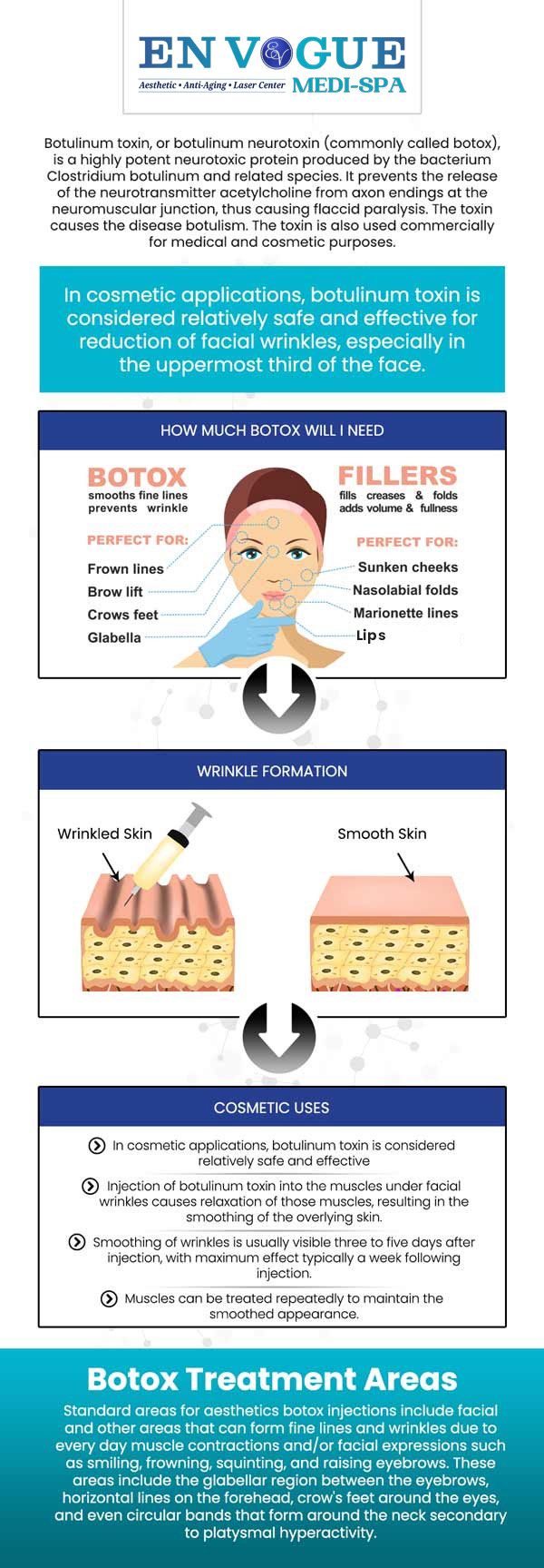 Botox injections are no longer just for Hollywood stars—people from all walks of life are turning to Botox to reduce the signs of aging. At En Vogue Medi-Spa, we offer Botox as part of our comprehensive anti-aging services, helping you achieve a smoother, more youthful appearance. Our clinics are located in Southampton, PA and Langhorne, PA. For more information, contact our friendly staff to schedule a consultation. Botox injections are no longer just for Hollywood stars—people from all walks of life are turning to Botox to reduce the signs of aging. At En Vogue Medi-Spa, we offer Botox as part of our comprehensive anti-aging services, helping you achieve a smoother, more youthful appearance. Our clinics are located in Southampton, PA and Langhorne, PA. For more information, contact our friendly staff to schedule a consultation.