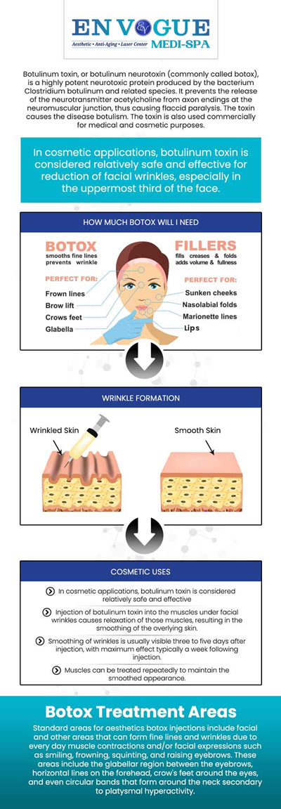 When considering Botox treatments, it's important to understand the average costs, which can vary depending on several factors. Typically, Botox prices are determined by the number of units required, with the average cost ranging from $12 to $18 per unit. At En Vogue Medi-Spa, our team offers competitive pricing while ensuring the highest quality care. For more information, contact us or book an appointment online. We are conveniently located at 19 Summit Square Shopping Center, Langhorne, PA 19047. When considering Botox treatments, it's important to understand the average costs, which can vary depending on several factors. Typically, Botox prices are determined by the number of units required, with the average cost ranging from $12 to $18 per unit. At En Vogue Medi-Spa, our team offers competitive pricing while ensuring the highest quality care. For more information, contact us or book an appointment online. We are conveniently located at 19 Summit Square Shopping Center, Langhorne, PA 19047.