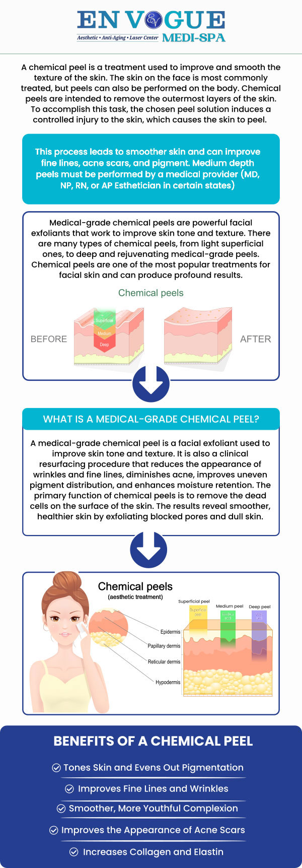 Medical-grade chemical peels provide so many benefits that is why so many often book this appointment over other facial services. At En Vogue Medi Spa, our medical-grade chemical peels are designed to rejuvenate and refresh your skin. These advanced treatments exfoliate the outer layer of your skin, helping to reduce fine lines, wrinkles, acne, and pigmentation issues. Our skilled specialists will customize each peel to your skin’s unique needs, leaving you with smoother, brighter, and more youthful-looking skin. For more information, contact us or schedule an appointment online. We are conveniently located at 44 2nd St Pike, Southampton, PA 18966.