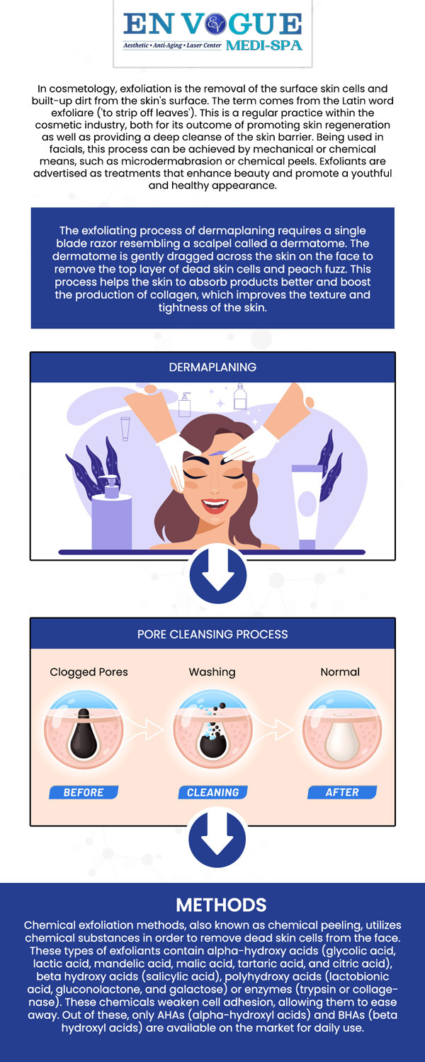 Dermaplaning is a great option for individuals looking to improve the texture and appearance of their skin. If you have rough, dry skin, fine lines, or dullness, dermaplaning can exfoliate the surface layer and reveal a fresher, smoother complexion. It's also ideal for people with acne scars, peach fuzz, or uneven skin tone. At En Vogue Medi-spa, Dr. Brett Garber will help determine if dermaplaning is right for your unique skin needs. Our experienced team is dedicated to providing personalized care and ensuring the best results for your skin’s needs. For more information, contact us or book an appointment online. Our clinics are located in Southampton, PA, and Langhorne, PA. Dermaplaning is a great option for individuals looking to improve the texture and appearance of their skin. If you have rough, dry skin, fine lines, or dullness, dermaplaning can exfoliate the surface layer and reveal a fresher, smoother complexion. It's also ideal for people with acne scars, peach fuzz, or uneven skin tone. At En Vogue Medi-spa, Dr. Brett Garber will help determine if dermaplaning is right for your unique skin needs. Our experienced team is dedicated to providing personalized care and ensuring the best results for your skin’s needs. For more information, contact us or book an appointment online. Our clinics are located in Southampton, PA, and Langhorne, PA.