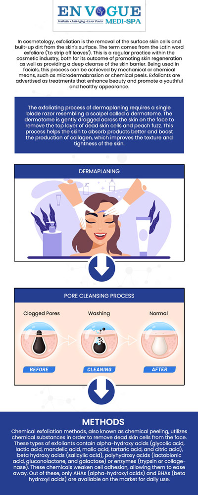Dermaplaning is a great option for individuals looking to improve the texture and appearance of their skin. If you have rough, dry skin, fine lines, or dullness, dermaplaning can exfoliate the surface layer and reveal a fresher, smoother complexion. It's also ideal for people with acne scars, peach fuzz, or uneven skin tone. At En Vogue Medi-spa, Dr. Brett Garber will help determine if dermaplaning is right for your unique skin needs. Our experienced team is dedicated to providing personalized care and ensuring the best results for your skin’s needs. For more information, contact us or book an appointment online. Our clinics are located in Southampton, PA, and Langhorne, PA. Dermaplaning is a great option for individuals looking to improve the texture and appearance of their skin. If you have rough, dry skin, fine lines, or dullness, dermaplaning can exfoliate the surface layer and reveal a fresher, smoother complexion. It's also ideal for people with acne scars, peach fuzz, or uneven skin tone. At En Vogue Medi-spa, Dr. Brett Garber will help determine if dermaplaning is right for your unique skin needs. Our experienced team is dedicated to providing personalized care and ensuring the best results for your skin’s needs. For more information, contact us or book an appointment online. Our clinics are located in Southampton, PA, and Langhorne, PA.