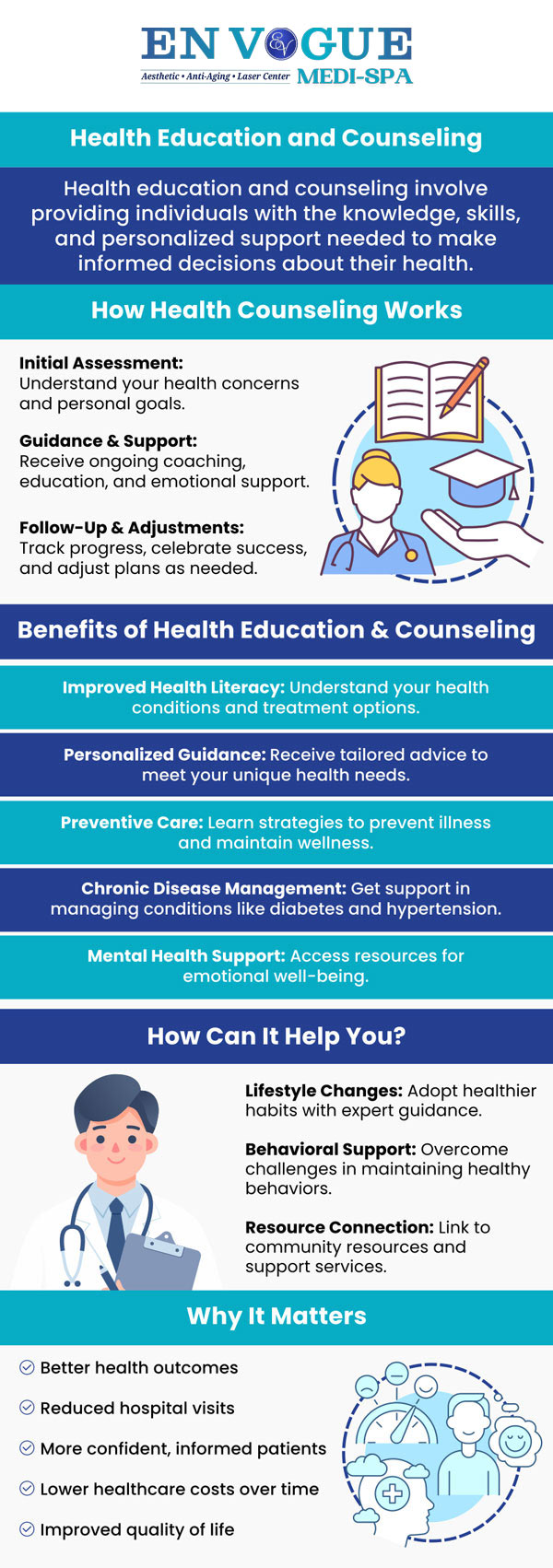 Stay updated on health education that matters! Keep yourself in the know so you can better take care of your body! The more you know about your health, the easier it will be to stay on top of things. If you have concerns related to your health, visit En Vogue Medi-Spa. Our clinics are located in Southampton, PA and Langhorne, PA. For more information, contact our friendly staff to schedule a consultation. We are open 5 days a week and serve clients from Southampton PA, Langhorne PA, Newtown PA, Woodmont PA, Willow Grove PA, Horsham PA, Levittown PA, Parkland PA, and surrounding areas. Stay updated on health education that matters! Keep yourself in the know so you can better take care of your body! The more you know about your health, the easier it will be to stay on top of things. If you have concerns related to your health, visit En Vogue Medi-Spa. Our clinics are located in Southampton, PA and Langhorne, PA. For more information, contact our friendly staff to schedule a consultation. We are open 5 days a week and serve clients from Southampton PA, Langhorne PA, Newtown PA, Woodmont PA, Willow Grove PA, Horsham PA, Levittown PA, Parkland PA, and surrounding areas.