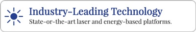 Industry-Leading Technology Industry-Leading Technology