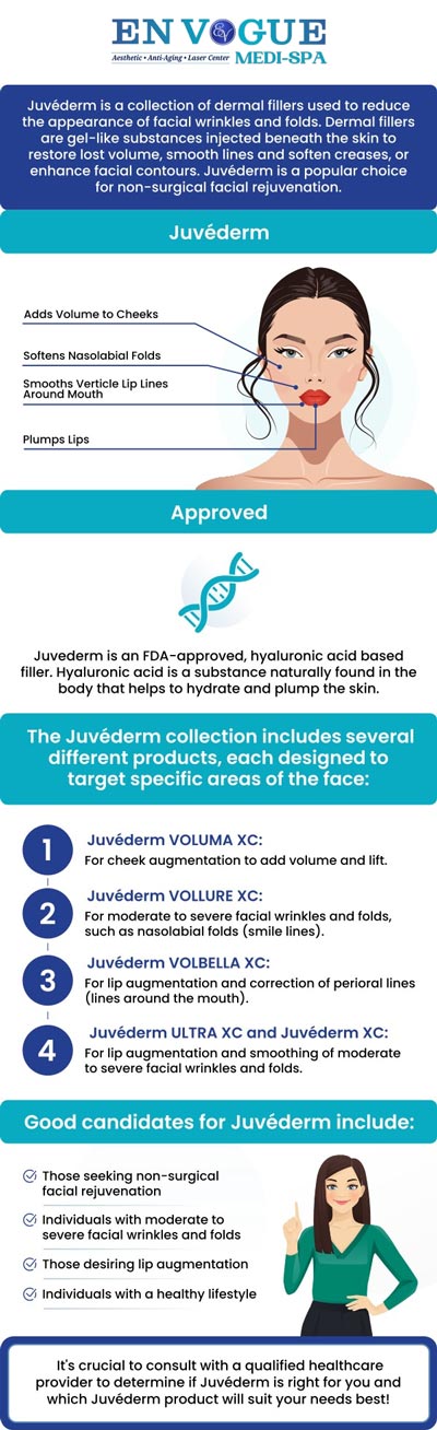 Juvéderm injections help restore facial volume, smooth wrinkles, and enhance natural contours for a youthful, refreshed appearance. At En Vogue Medi Spa, clients receive personalized treatment plans from skilled specialists who tailor each session to individual goals, ensuring natural-looking results and boosting confidence while maintaining overall facial harmony. For more information, contact us or book an appointment online. Our clinic is located at 19 Summit Square Shopping Center, Langhorne, PA 19047. Juvéderm injections help restore facial volume, smooth wrinkles, and enhance natural contours for a youthful, refreshed appearance. At En Vogue Medi Spa, clients receive personalized treatment plans from skilled specialists who tailor each session to individual goals, ensuring natural-looking results and boosting confidence while maintaining overall facial harmony. For more information, contact us or book an appointment online. Our clinic is located at 19 Summit Square Shopping Center, Langhorne, PA 19047.