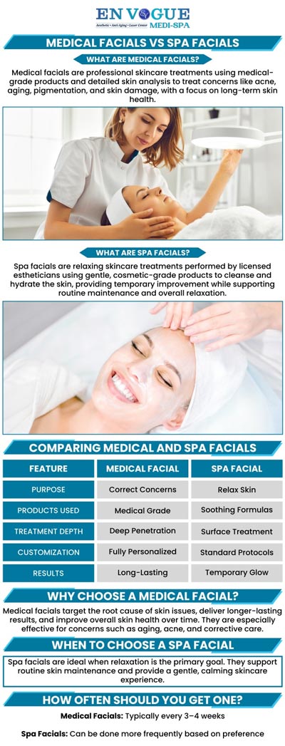 Medical facials provide different benefits, as well as long-term results in comparison to spa facials. Book a consultation with us today to learn more about our facials, as well as what we would recommend for you! Our clinics are located in Southampton, PA and Langhorne, PA. For more information, contact our friendly staff to schedule a consultation. Medical facials provide different benefits, as well as long-term results in comparison to spa facials. Book a consultation with us today to learn more about our facials, as well as what we would recommend for you! Our clinics are located in Southampton, PA and Langhorne, PA. For more information, contact our friendly staff to schedule a consultation.