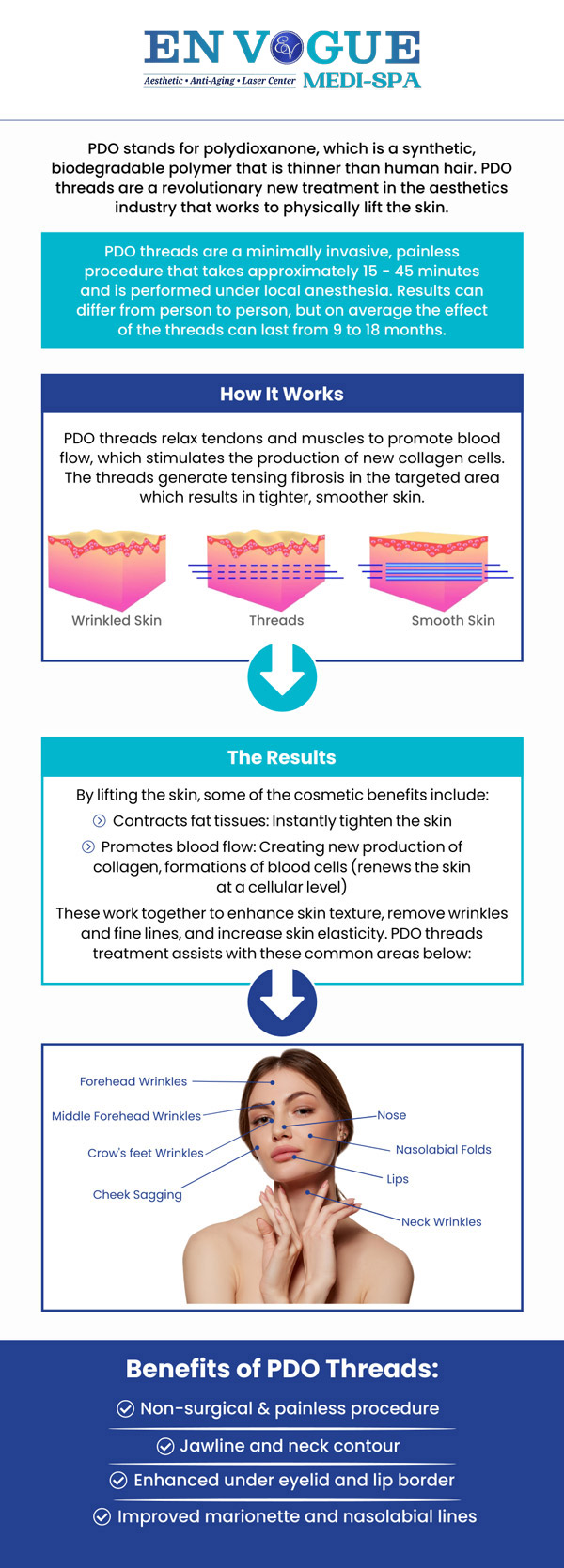 A PDO thread lift is a procedure that rejuvenates and restores loose skin with the help of dissolvable sutures. If you're looking for a facelift that is non-invasive and non-surgical, look no further and visit En Vogue Medi-Spa. Our experienced professionals provide PDO thread lifts with immediate results without severe downtime. For more information, contact us or book an appointment online. We are conveniently located at 19 Summit Square Shopping Center, Langhorne, PA 19047.