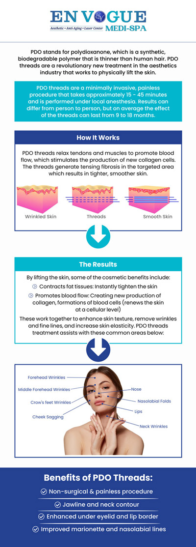A PDO thread lift is a procedure that rejuvenates and restores loose skin with the help of dissolvable sutures. If you're looking for a facelift that is non-invasive and non-surgical, look no further and visit En Vogue Medi-Spa. Our experienced professionals provide PDO thread lifts with immediate results without severe downtime. For more information, contact us or book an appointment online. We are conveniently located at 19 Summit Square Shopping Center, Langhorne, PA 19047.