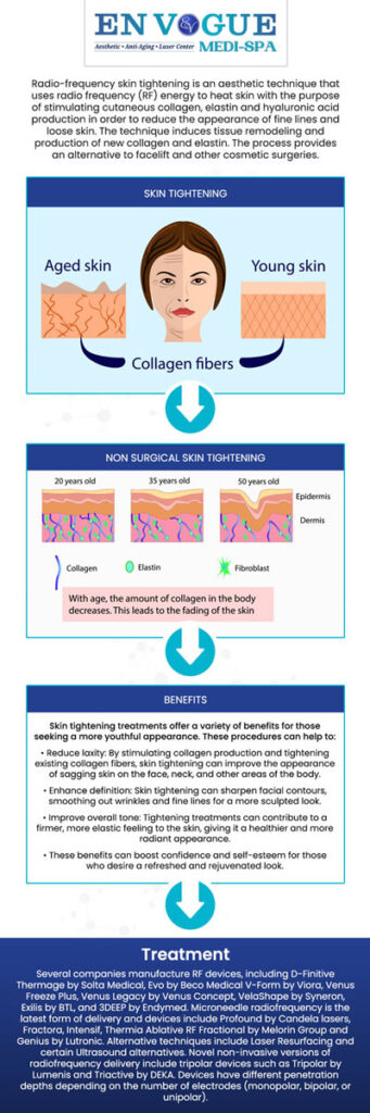 Skin tightening treatments can significantly rejuvenate aging skin by improving elasticity and reducing the appearance of wrinkles and sagging. These procedures stimulate collagen production, leading to firmer, smoother skin over time. Additionally, regular skin tightening sessions can help maintain a youthful complexion, delaying the natural aging process and enhancing overall skin health. For more information, contact us or book an appointment online. Our clinics are located in Southampton, PA and Langhorne, PA.