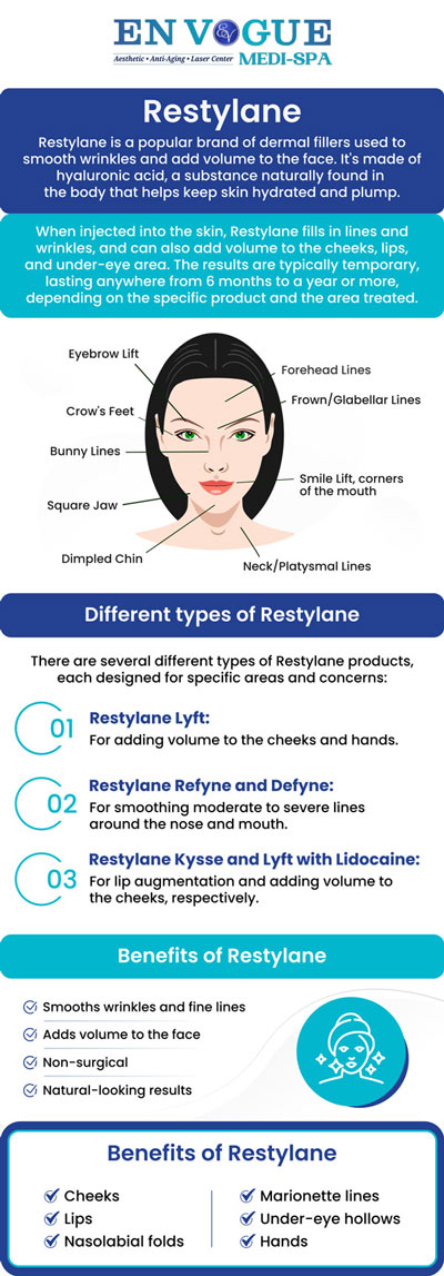 Restylane fillers are a popular choice for smoothing wrinkles, restoring volume, and enhancing facial features with natural-looking results. Using hyaluronic acid, these dermal fillers effectively address concerns like nasolabial folds, marionette lines, and lip augmentation. At En-Vogue Medi Spa, our skilled team offers personalized treatments to help you achieve a youthful, refreshed appearance while maintaining facial harmony. For more information, contact us or book an appointment online. We are conveniently located at 19 Summit Square Shopping Center, Langhorne, PA 19047.