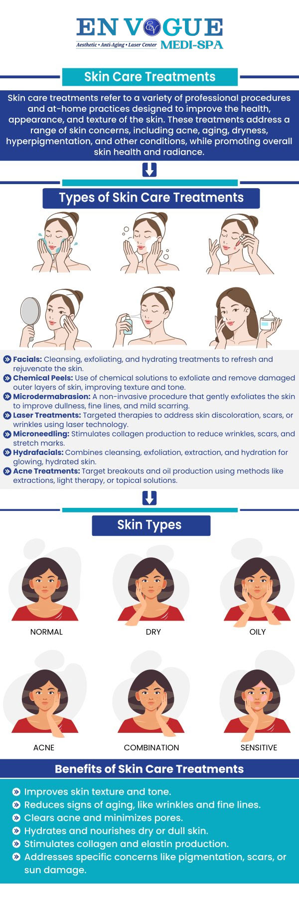 At En Vogue Medi Spa, we offer a range of skin care treatments tailored to address your unique skin concerns. From acne and aging to uneven skin tone, our treatments are designed to rejuvenate and enhance your skin’s natural beauty. Our experienced professionals use the latest techniques and technologies to help you achieve healthier, more radiant skin in a comfortable, relaxing environment. For more information, contact us or book an appointment online. We are conveniently located at 19 Summit Square Shopping Center, Langhorne, PA 19047. At En Vogue Medi Spa, we offer a range of skin care treatments tailored to address your unique skin concerns. From acne and aging to uneven skin tone, our treatments are designed to rejuvenate and enhance your skin’s natural beauty. Our experienced professionals use the latest techniques and technologies to help you achieve healthier, more radiant skin in a comfortable, relaxing environment. For more information, contact us or book an appointment online. We are conveniently located at 19 Summit Square Shopping Center, Langhorne, PA 19047.